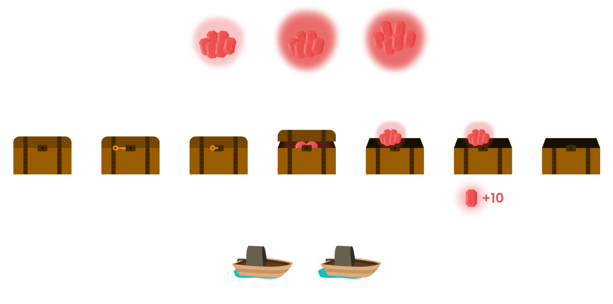 Animating Assets
