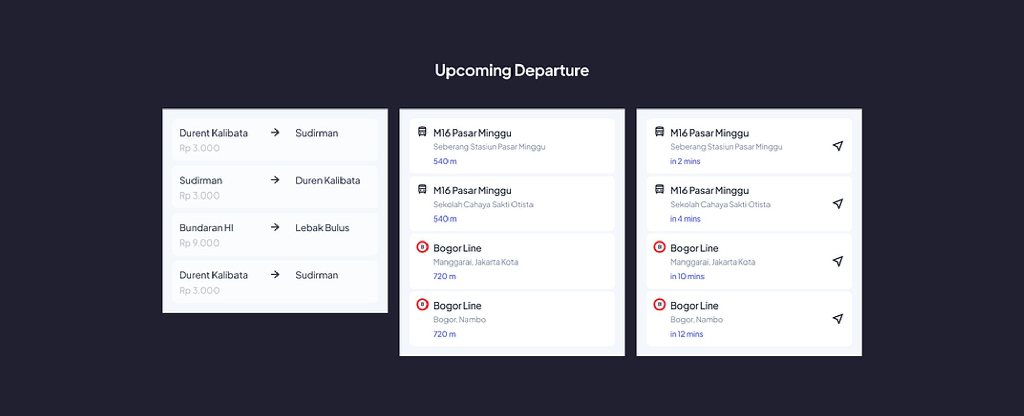 Gamification components