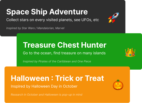 Gamification components