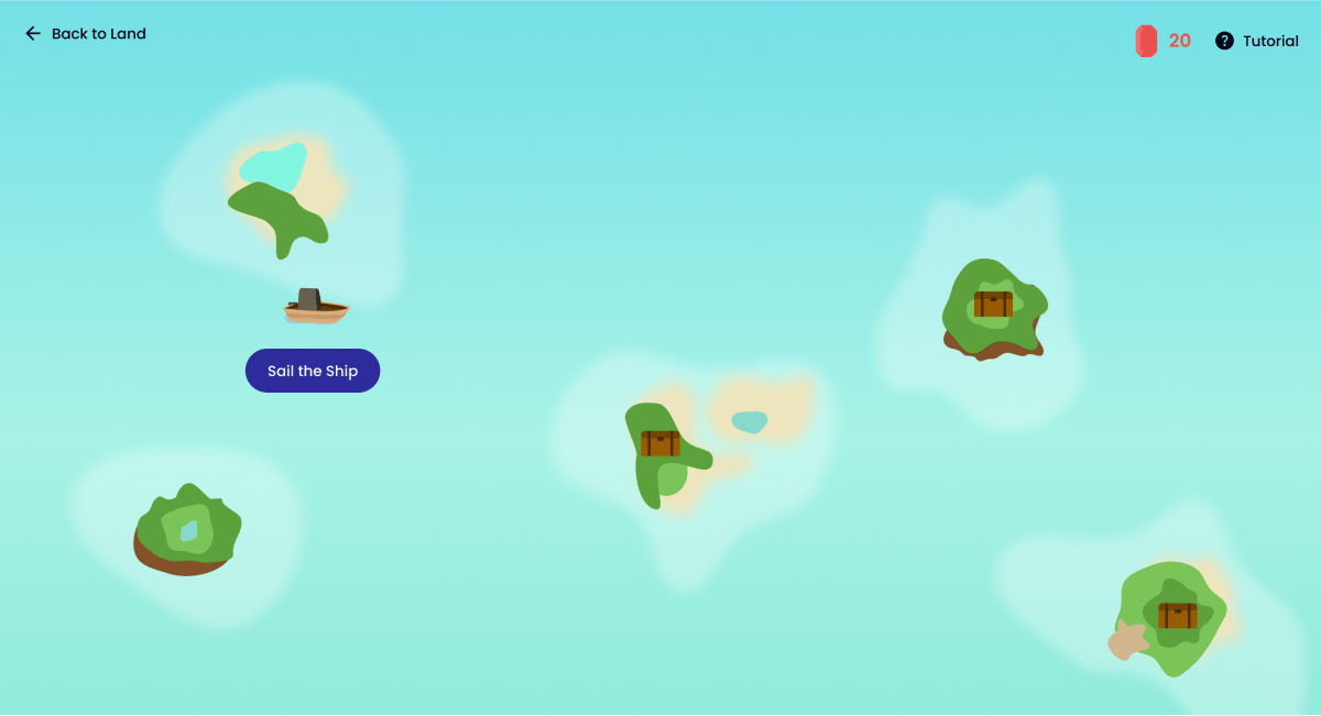 Image : Implement assets to concept